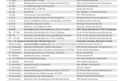 Gemeindetermine 2026 – Alles auf einen Blick!