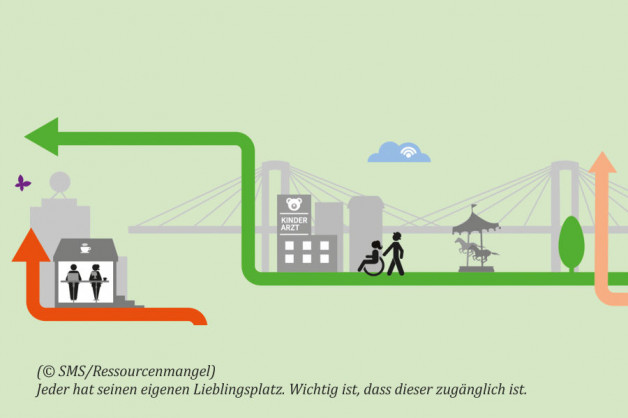 Pressemitteilung des LRA’es – Sozialamt vom 28.07.2020